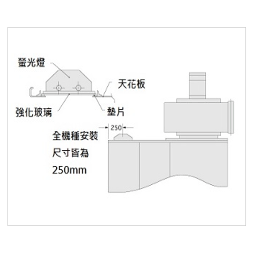 濕式環保塗裝室  VB型  選購品